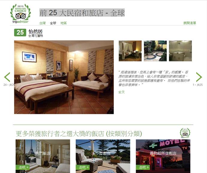 TripAdvisor Travelers' Choice 2015 全球前25大民宿和旅店第25名截圖